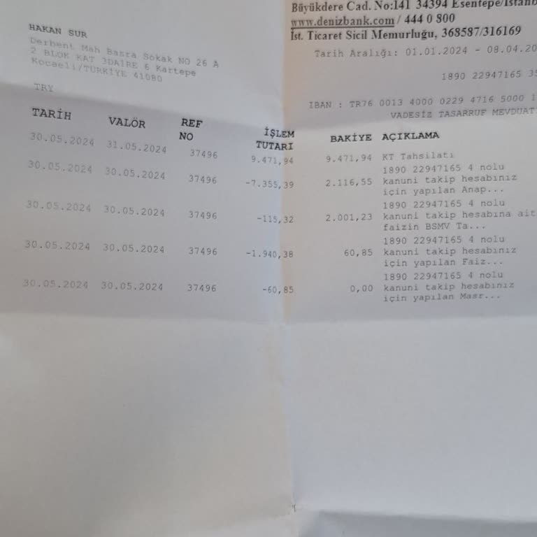 Kredi Notum Neden Düşük? Denizbank'ın Hatası!