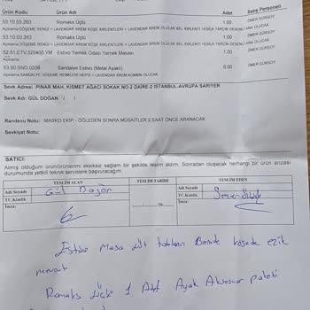 Ergül Mobilya'dan Aldığımız Ürünler Eksik Ve Hasarlı Geldi, Müşteri Hizmetleri Yetersiz