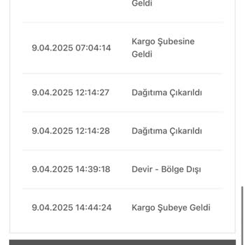 Yanlış Şubelerde Kaybolan Kargo