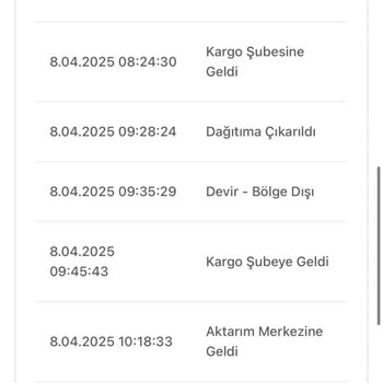 Yanlış Şubelerde Kaybolan Kargo