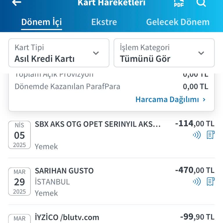 Blu TV Üyeliği Bilgilendirme Eksikliği Ve İade Talebi
