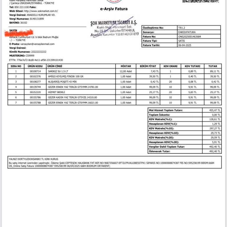 Bodrum Cepte Şok'ta Sürekli Eksik Ürün Teslimatı Ve İlgisizlik