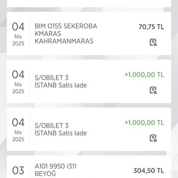 Geciken Bilet İadesi Sorunu
