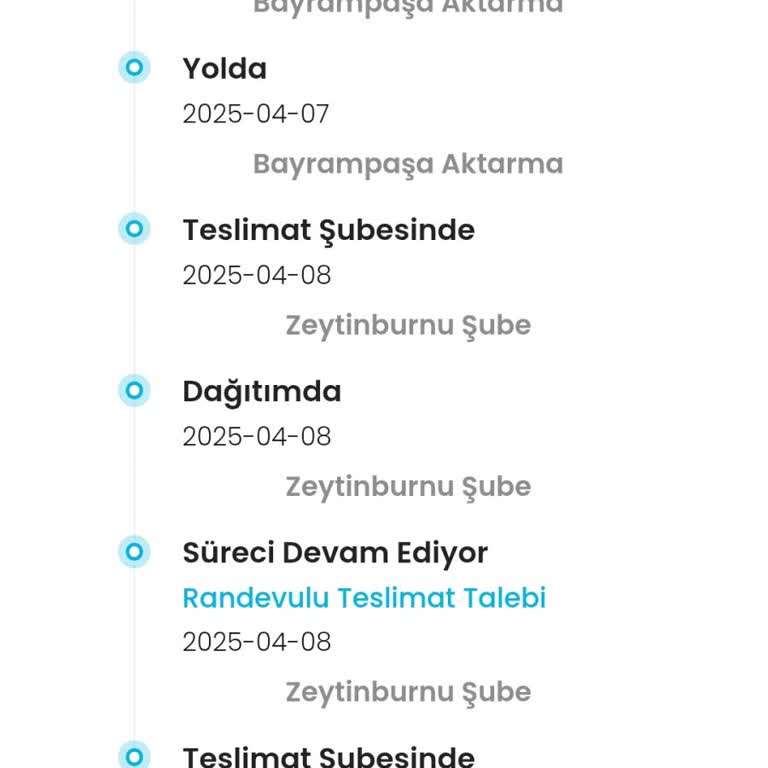 Kargoist Kargomu Neden Bekletiyor?