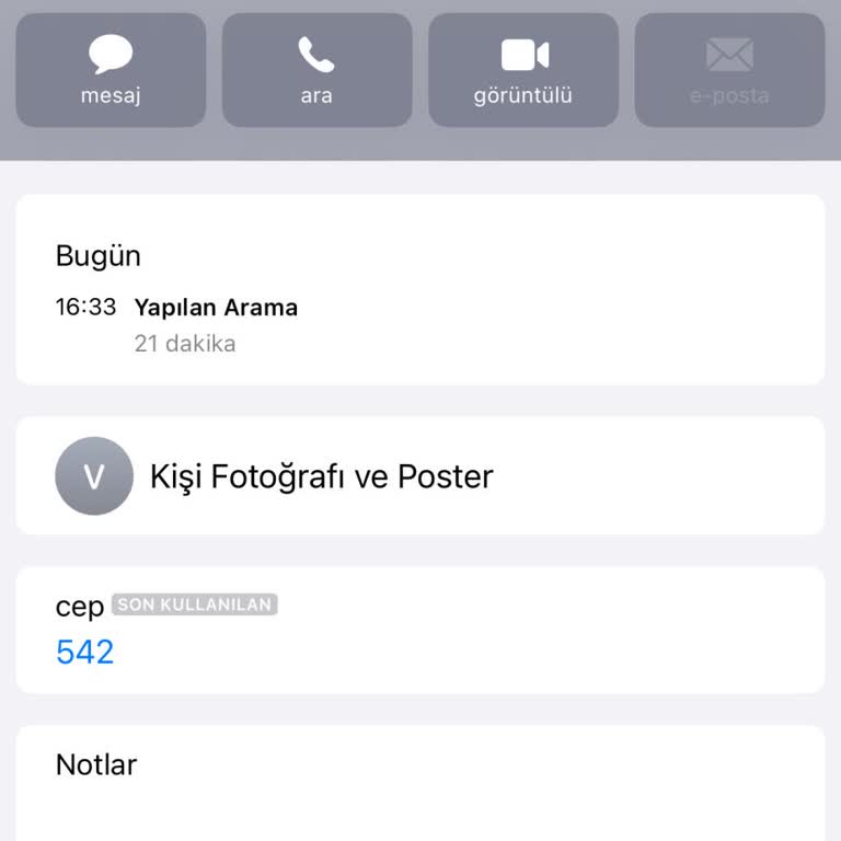Vodafone'da Eksik Bilgilendirme Ve Kampanya Hayal Kırıklığı