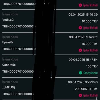 Para Çekiminde Yaşanan Sorunlar Ve Destek Eksikliği