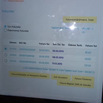 Sahte Evrakla Açılan Hat Ve Çözümsüzlük