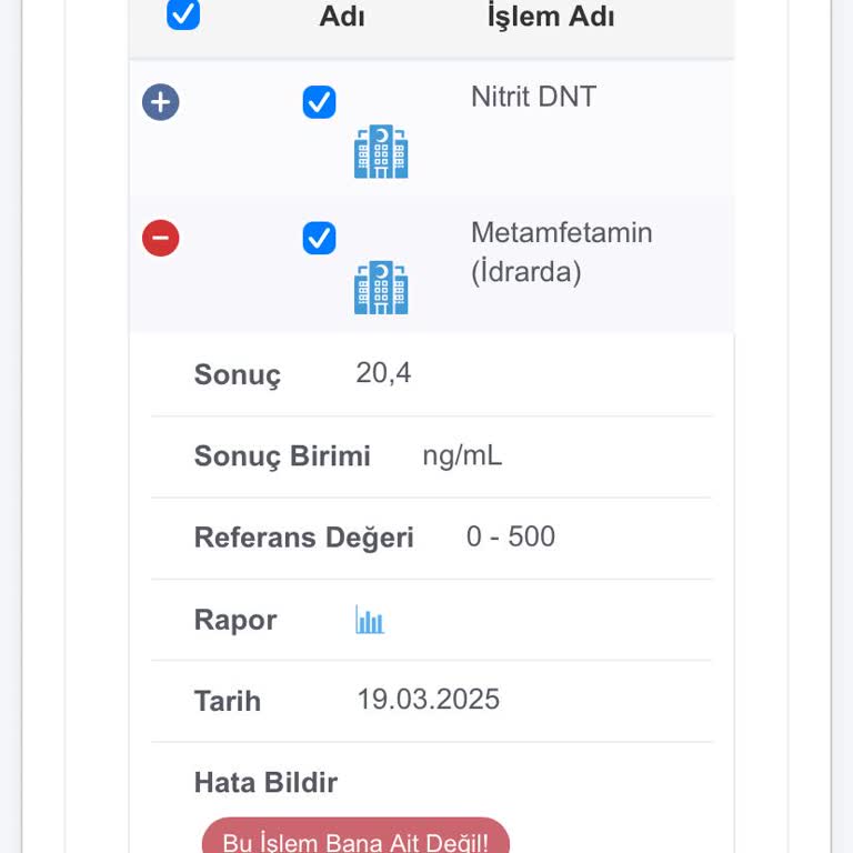 Hatalı Test Sonucu Yüzünden Hayatım Kayacak