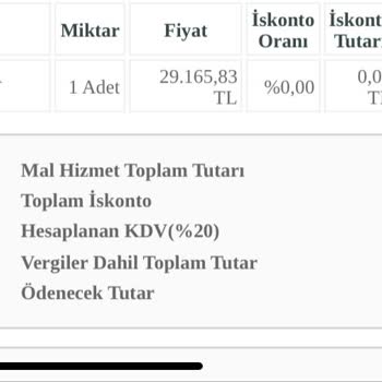 Dyson Ürün Kalitesi Ve Müşteri Hizmetleri Hayal Kırıklığı