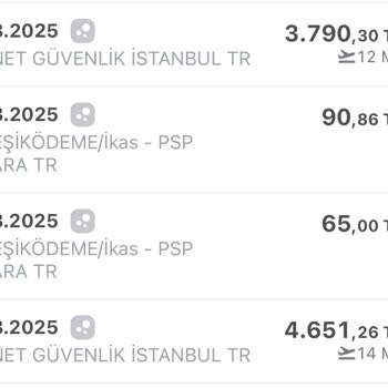Pronet Abonelik İptali Sürecinde Yaşanan Zorluklar Ve Yüksek Cezai Tutar