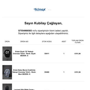 Bayram Öncesi Alışverişte Hayal Kırıklığı