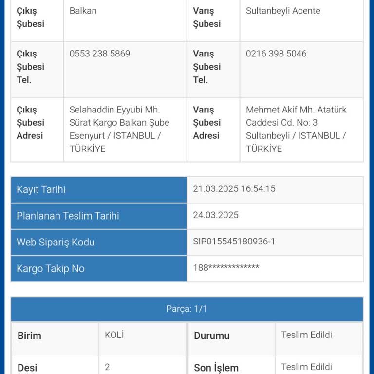 Sürat Kargo Sultanbeyli Şubesi Telefonlara Cevap Vermiyor