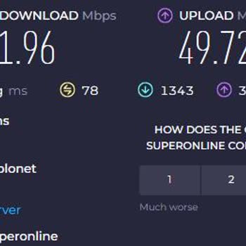 Turkcell'in İnternet Hizmeti Hayal Kırıklığı