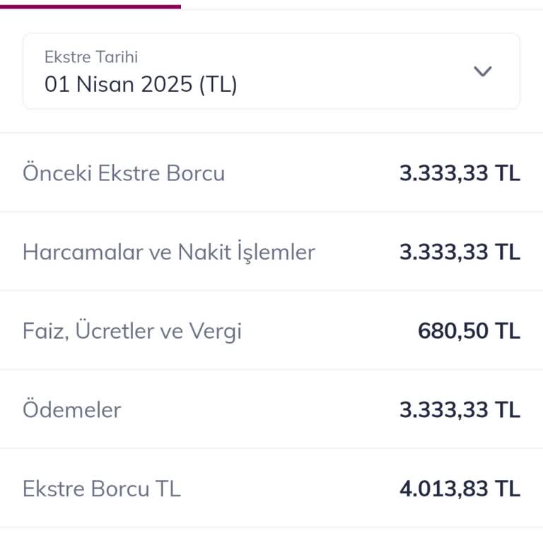 QNB Finansbank Kart Aidatı İadesi İçin Acil Talep