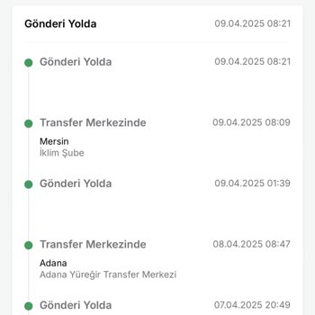 Trendyol Kargo Sorunu: Yanlış Yönlendirme Ve Destek Eksikliği
