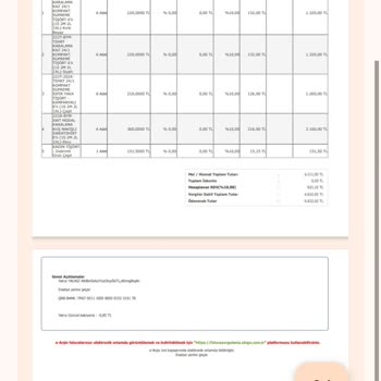 Dolap Hesabım Haksız Yere Kapandı