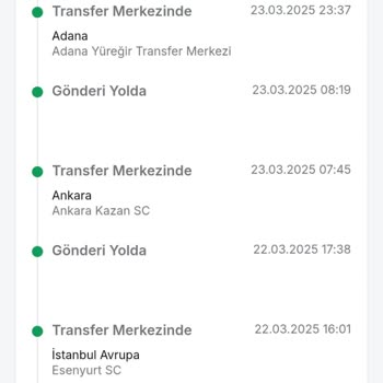 Trendyol Express Kargo Kaybı Ve Müşteri Memnuniyetsizliği