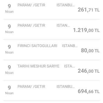 Getir Uygulaması Üzerinden Yaşanan Güvenlik Sorunu Ve Maddi Kayıp