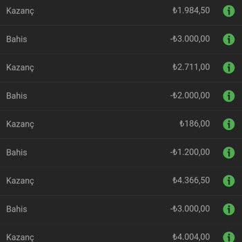 Oyunlarda Hile Şüphesi Ve Yanıltıcı Destek