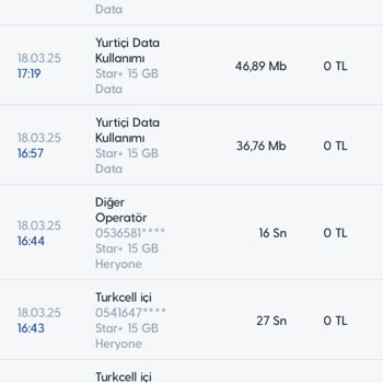 Turkcell Dakika Hatası Ve Yetersiz Destek