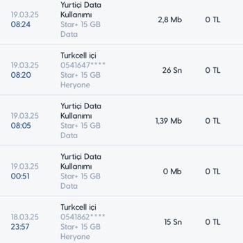 Turkcell Dakika Hatası Ve Yetersiz Destek