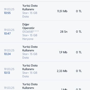 Turkcell Dakika Hatası Ve Yetersiz Destek