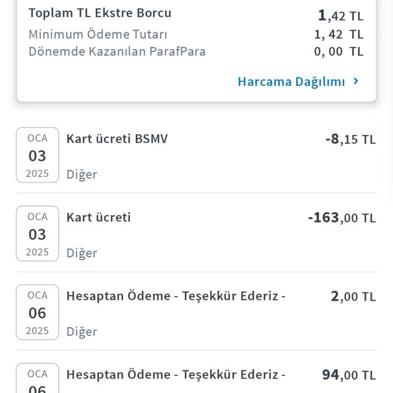 Halkbank'tan Haksız Kart Aidatı İadesi Talebi Ve Yasal Haklar