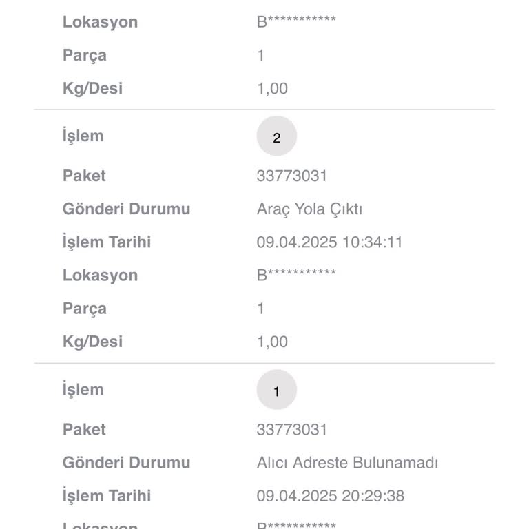 Scotty Kargo İle Hayal Kırıklığı