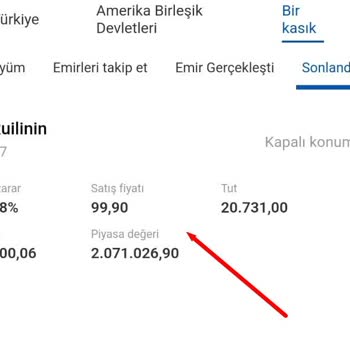 Yanıltıcı Yatırım Grubu İle Yaşanan Olumsuz Deneyim