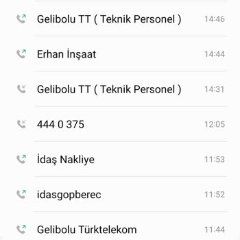 Türk Telekom'un Çözümsüzlük Serüveni: Fibernet Kablosu Ve Mağduriyet