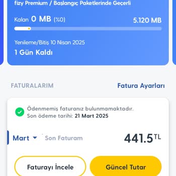 Paket Kullanımı Ve Çözüm Beklentisi