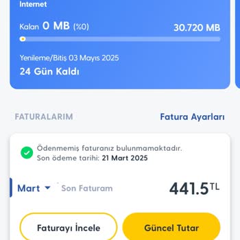 Paket Kullanımı Ve Çözüm Beklentisi