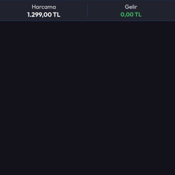 Eksik Ve Yanlış Ürün Gönderimi, Satıcıya Ulaşılamıyor