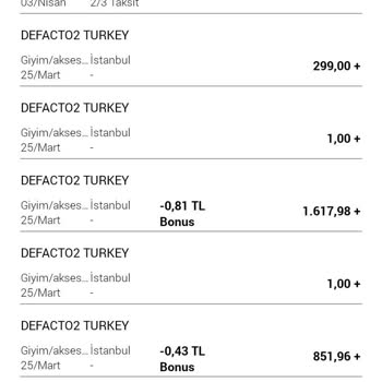 Habersiz Alışveriş Ve Gizlilik İhlali