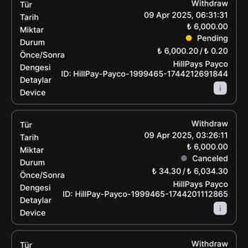 No2Bet Para Çekme Sorunu Ve Müşteri Hizmetleri İletişimsizliği