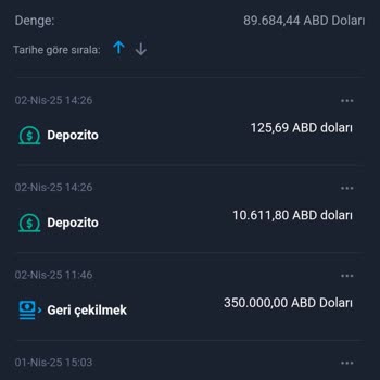 Saranya Investing Platformunda Para Çekim Sorunları Ve Ek Masraflar