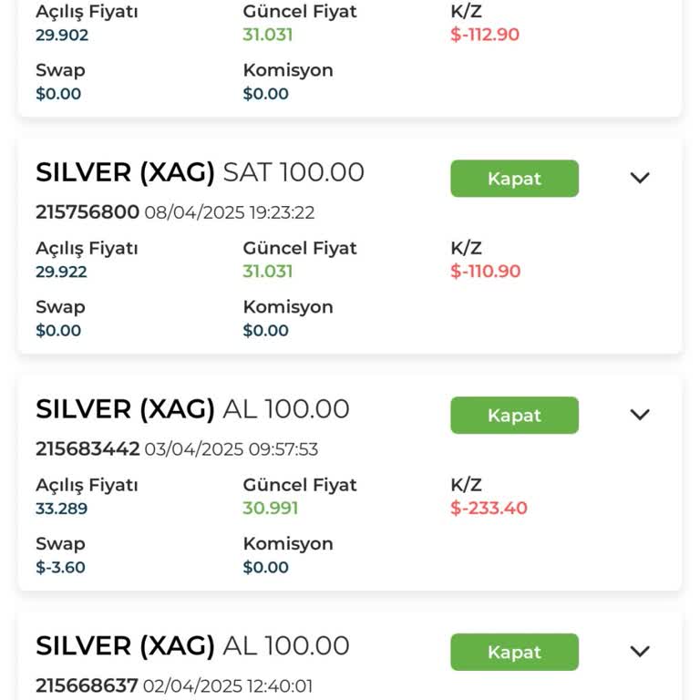 Yanlış Yönlendirme Ve Kayıp Yaşatan Yatırım Danışmanlığı