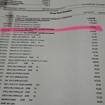 Akbank'ta Çözülmeyen Kredi Kartı Borç Sorunu