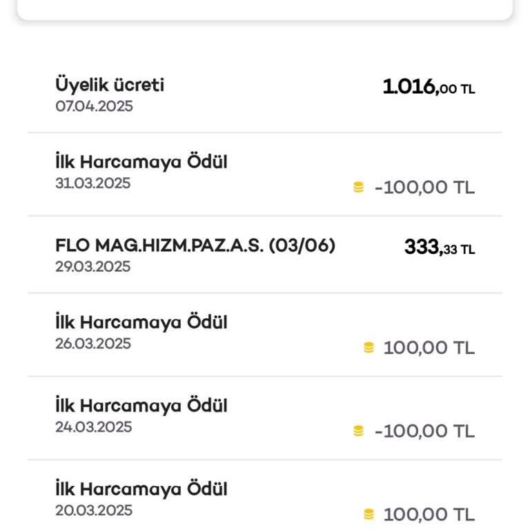 Axess Kart Üyelik Ücreti İadesi Sorunu
