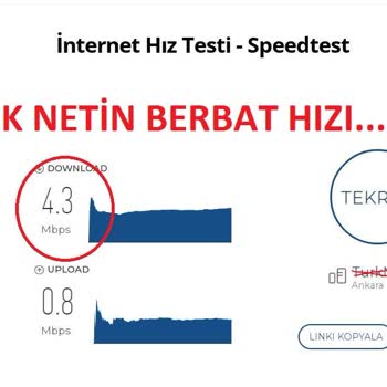 Şok Net'te Sürekli Kesinti Ve Yavaş İnternet Sorunu