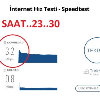 Şok Net'te Sürekli Kesinti Ve Yavaş İnternet Sorunu