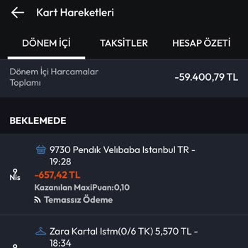 Zara'da Müşteri Memnuniyetsizliği Ve Şok Edici Davranışlar