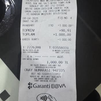 Ayakkabı Alışverişinde Hayal Kırıklığı Ve Kötü Müşteri Hizmeti