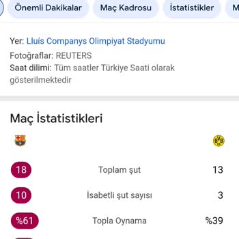 Kazanan Bahis Yanlış Sonuçlandı!
