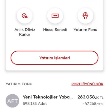 Akbank Fon Yönetiminde Hayal Kırıklığı: Yeşil Piyasada Kırmızı Gösterim