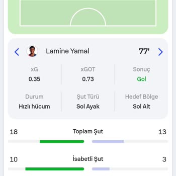 Betrupi Sitesinde Hatalı Bahis Sonuçları Ve Destek Sorunları