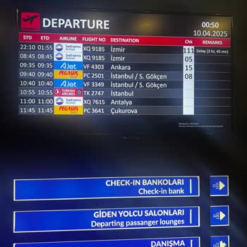 Sunexpress'in Fırtınada Uçuş Israrı