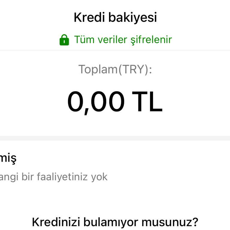 Kazandığım Krediyi Kullanamıyorum Ve Müşteri Hizmeti Yok