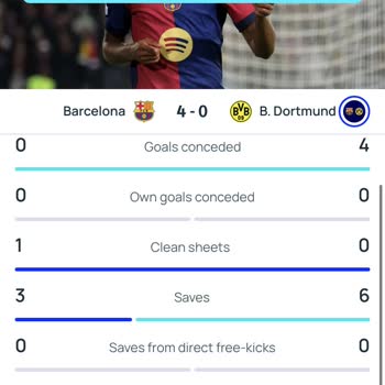 Nesine'de İstatistik Hatası: Kazanan Kuponum Kaybetti
