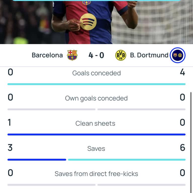 Nesine'de İstatistik Hatası: Kazanan Kuponum Kaybetti